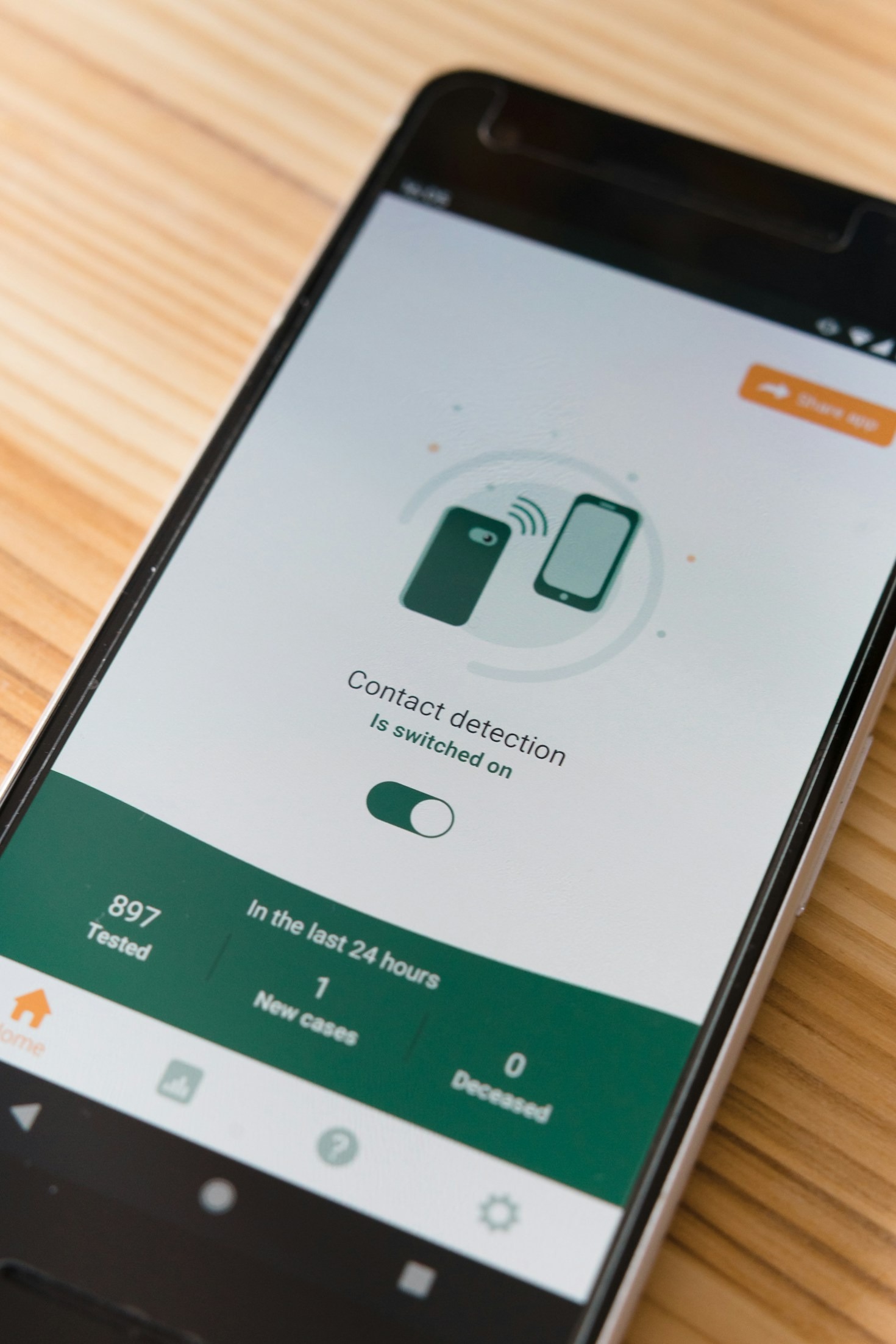 Senioren vor Telefonbetrug schützen: Tipps und Tricks