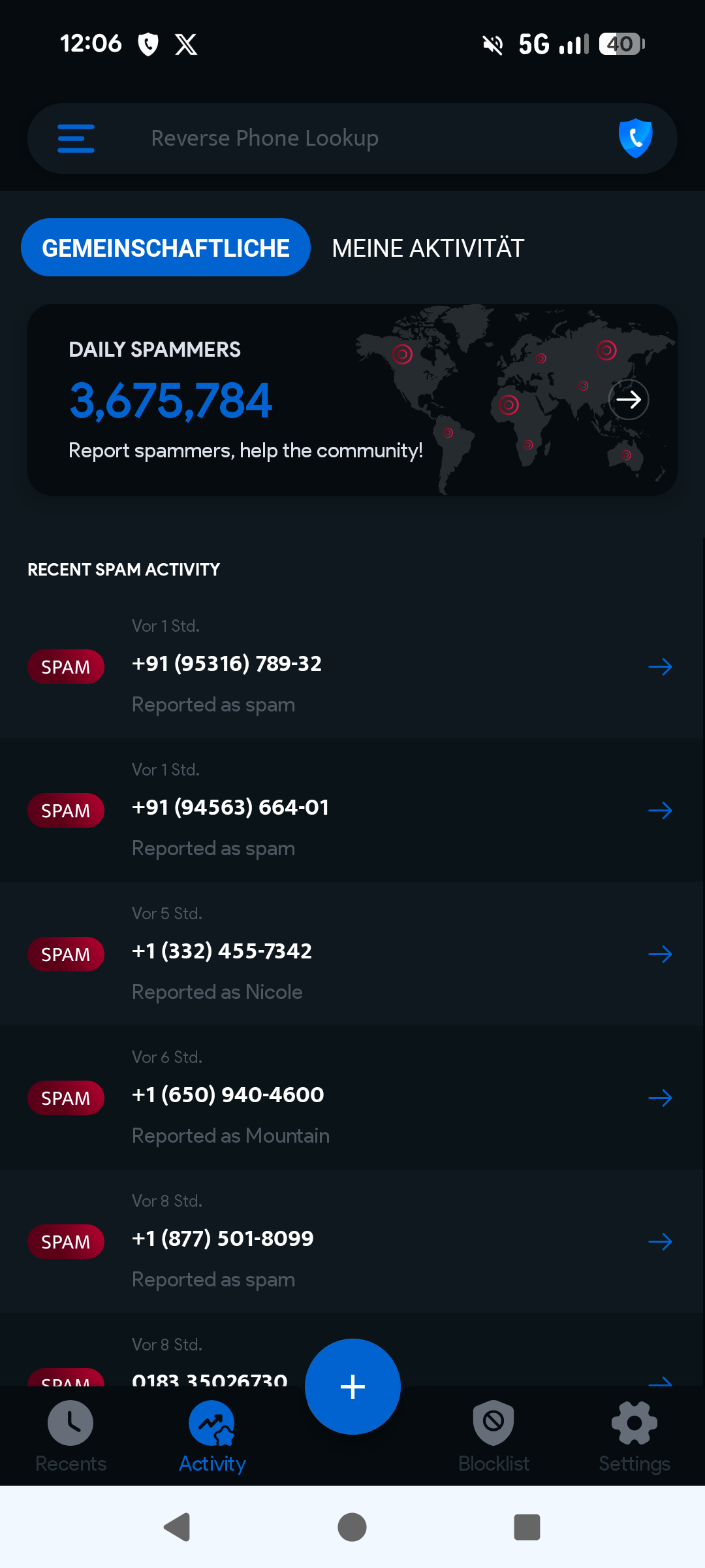 Call Control Test 2026 Dashboard mit Spam-Statistiken