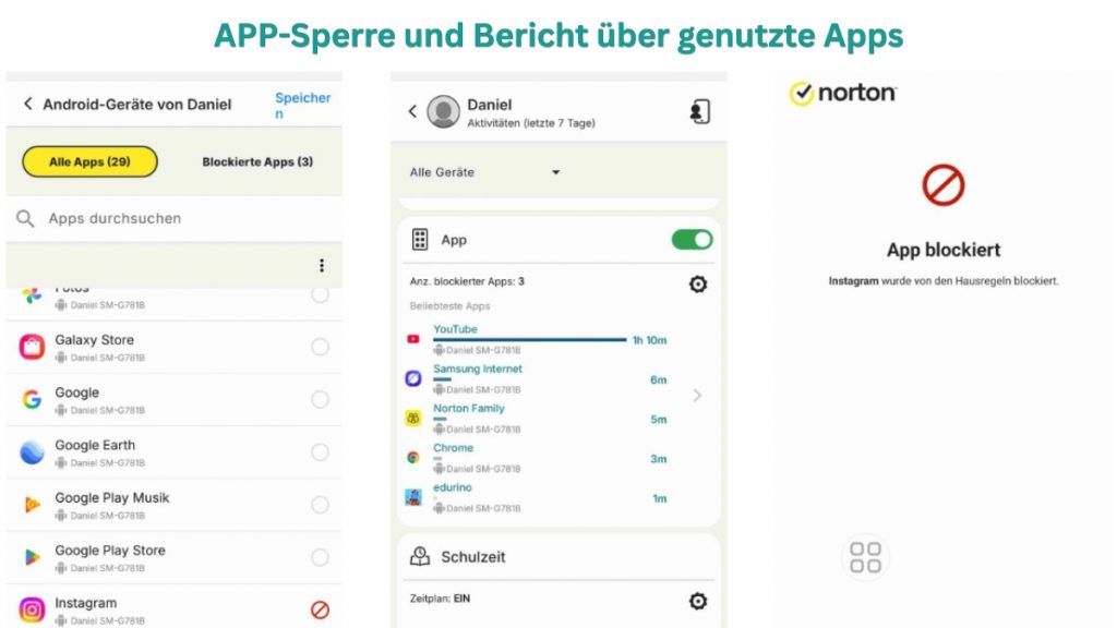 Norton Family App-Sperre und Bericht