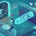 Nordvpn Test Handy 2026 - Beitragsbild