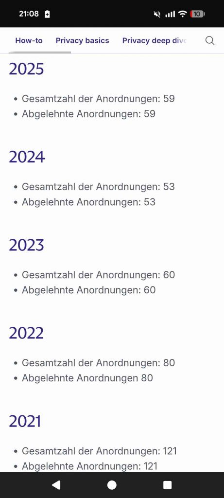 Proton Vpn Erfahrungen 2026 - Transparenzbericht 100 Prozent Ablehnungen