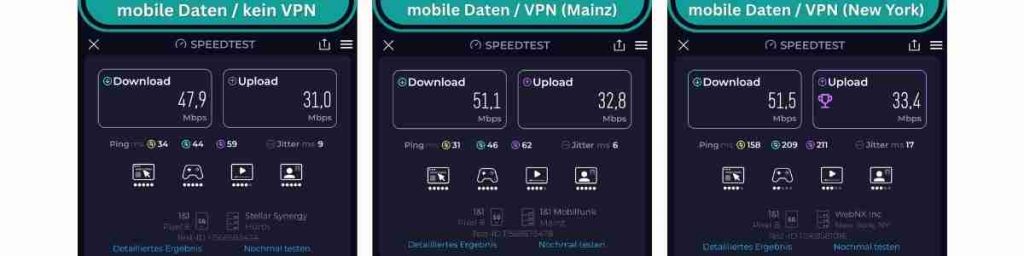 Proton Vpn Test Handy 2026 - Speedtest Mobile Daten 5G