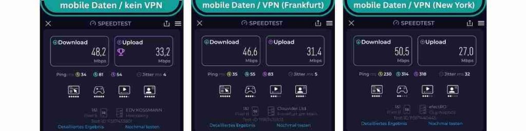 Surfshark Speed Test 2026 - Geschwindigkeit Test mobile Daten 5G