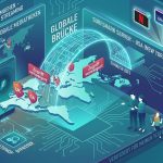 Surfshark Vpn Test Handy 2026 - Beitragsbild